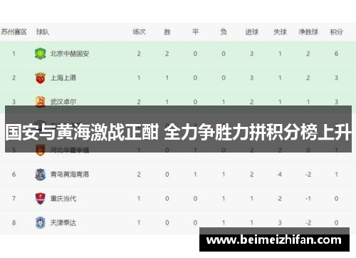 国安与黄海激战正酣 全力争胜力拼积分榜上升